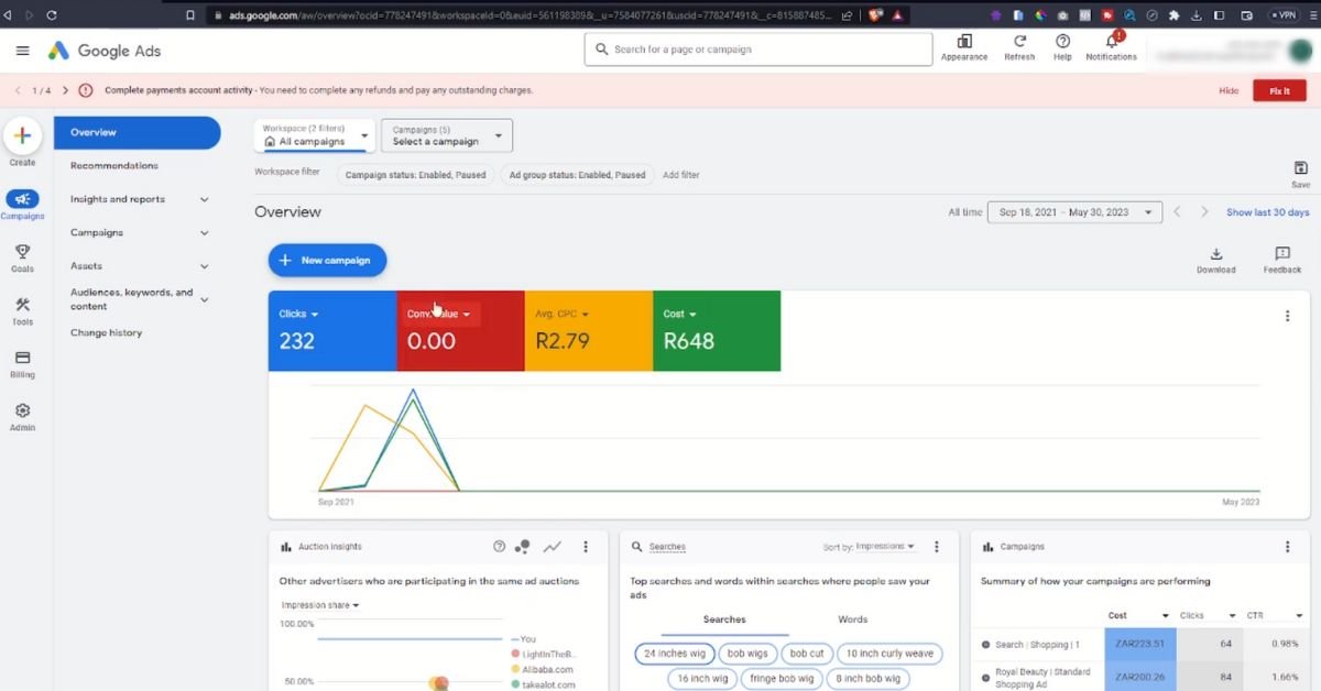 Google Ads Cheat Formula